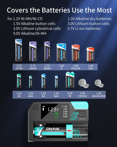 DLYFULL LCD display shows voltage status at a glance for common chemistries.