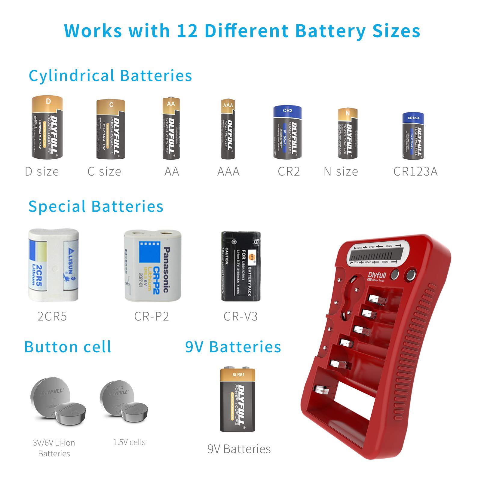DLYFULL Battery Tester LCD screen clearly displays health status and voltage.