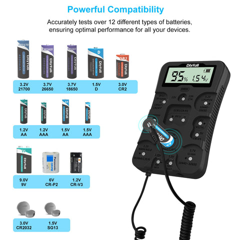DLYFULL compatibility chart shows 12 battery types for versatile use.