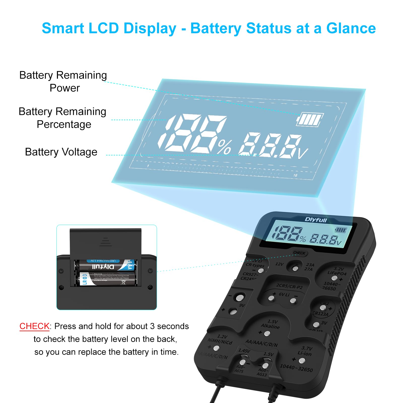 DLYFULL digital volt readout provides clear health information for batteries.