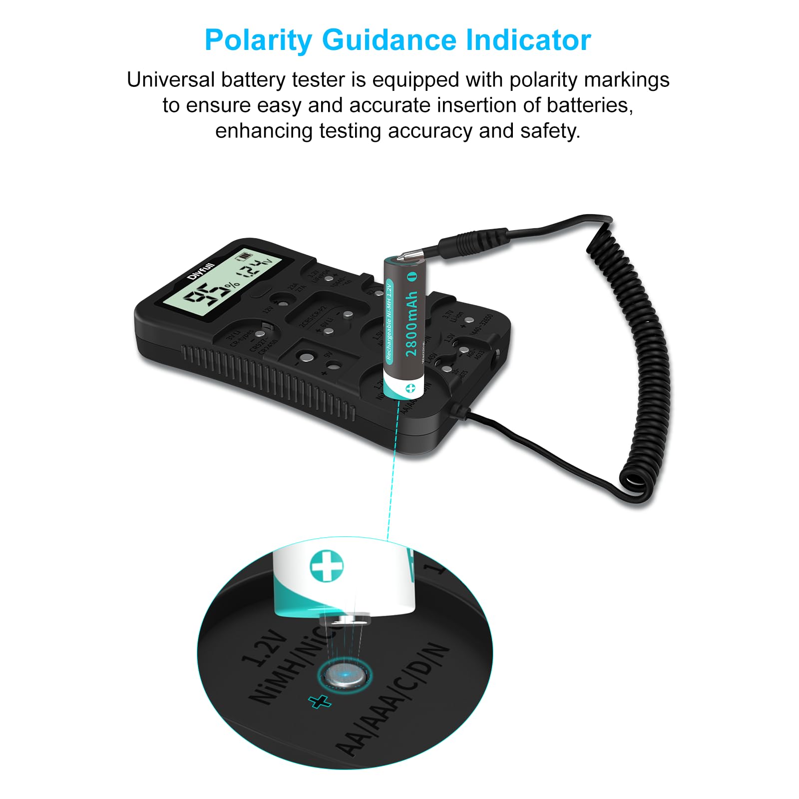 DLYFULL self-test action confirms tester power status with a long press.