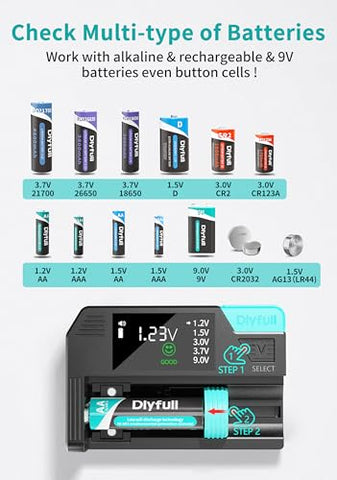 DLYPOW Universal Battery Tester LCD display shows voltage and status at a glance