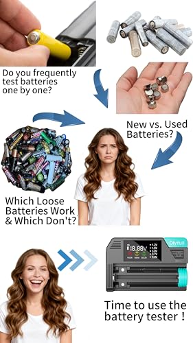 DLYPOW tester with USB-C cable enables convenient recharging between tests