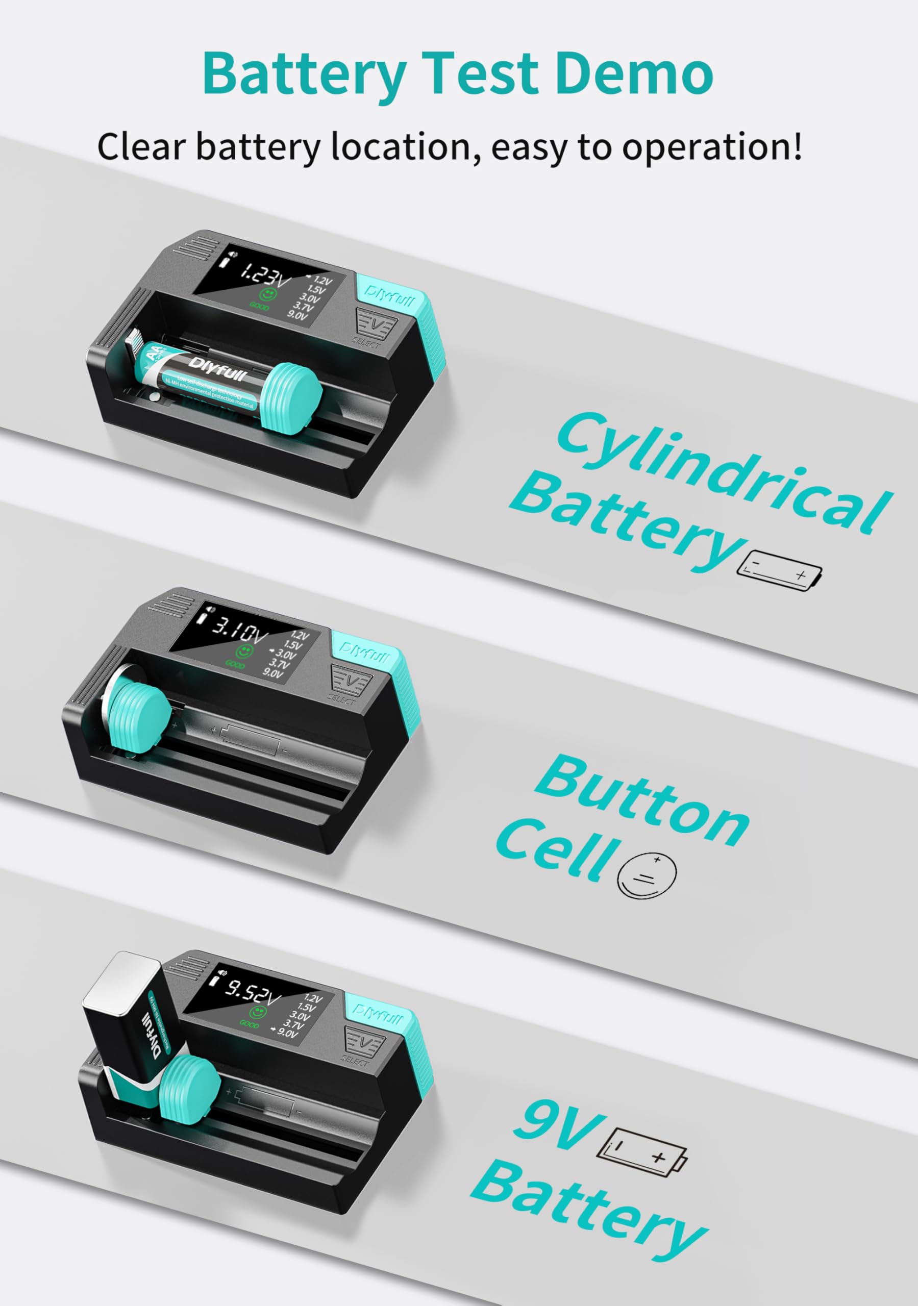 DLYPOW device shows color-coded results to guide recycling or replacement decisions