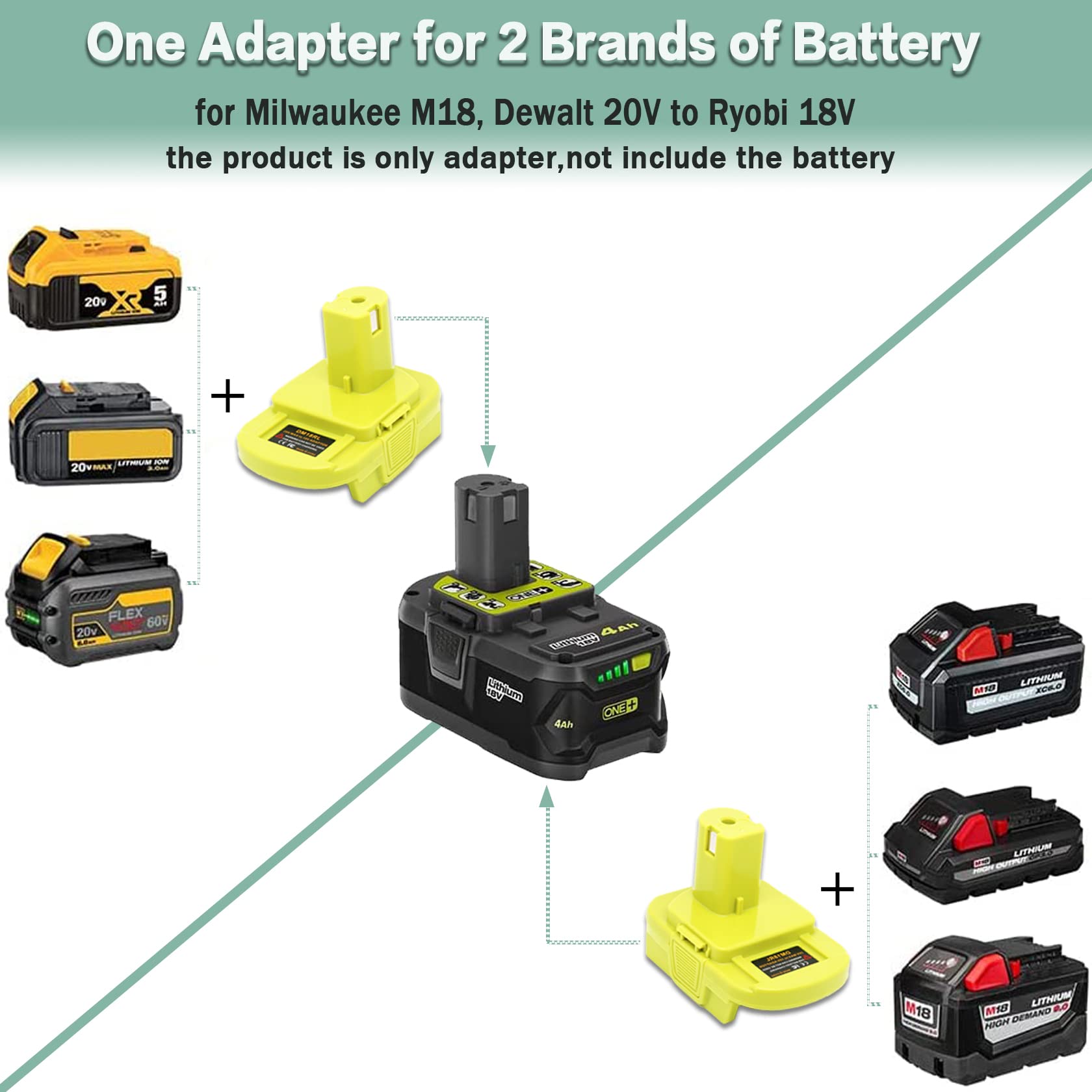 Easy to install and remove for quick tool swaps.