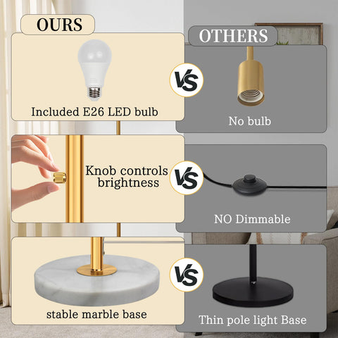 DMBOSS 9W LED bulb delivers warm, energy-efficient light for evenings.