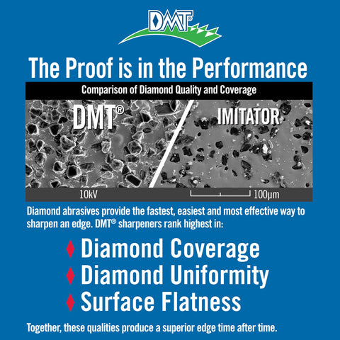 DMT D8C oil-free sharpening works dry or with water.