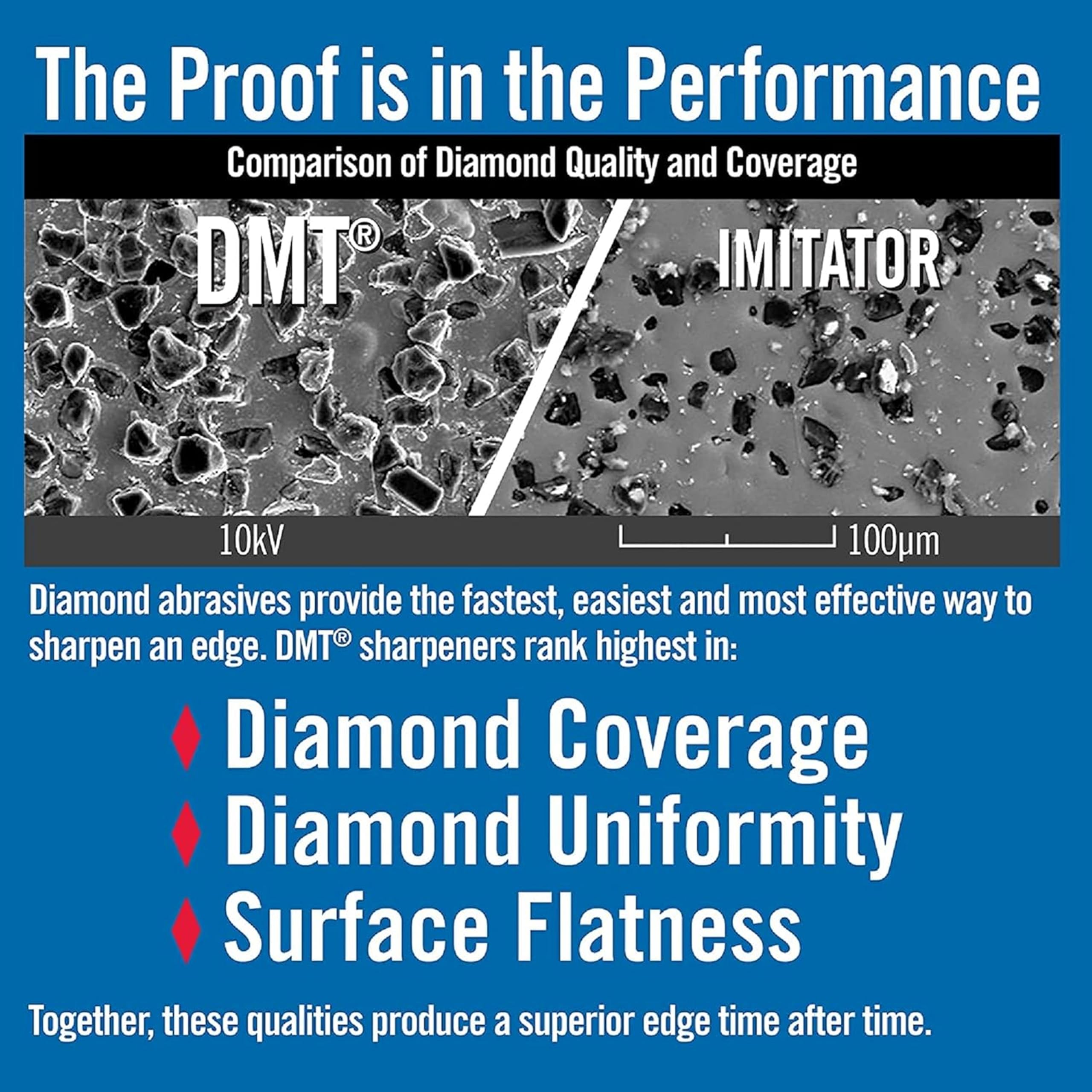 DMT Deluxe USA-made sharpening stones with durable construction.