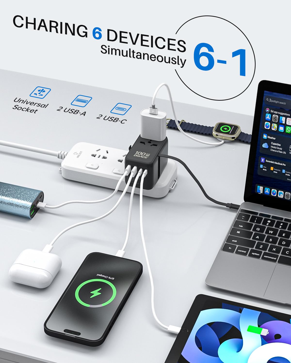 GaN 3.0 core delivers compact power at 100W for fast charging
