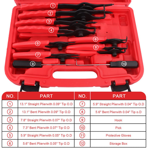 Doaho automotive repair toolkit in use for gear and ring work