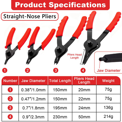 Doaho straight jaw pliers gripping a stubborn retaining ring with precision