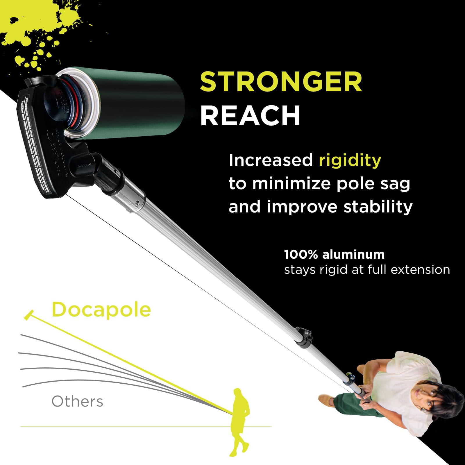 DOCA pole used to clean ceiling fans safely indoors