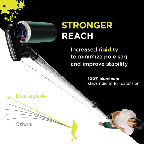 Docazoo Doca compatible attachments expand cleaning and painting options.
