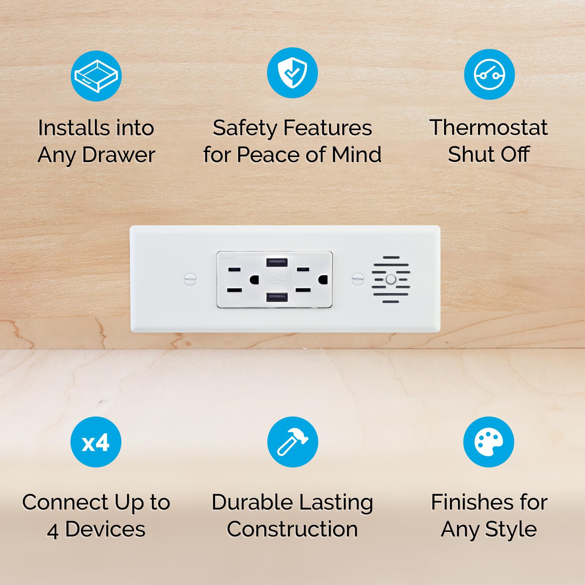 Docking Drawer Blade integrated safety shutoff reduces overheating risk