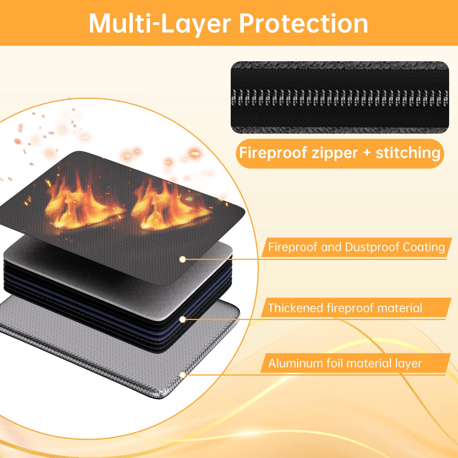 DocSafe 6400F waterproof and dustproof design in rugged exterior