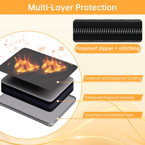 DocSafe 6400F waterproof and dustproof design in rugged exterior