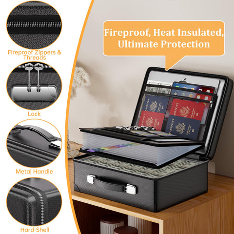 DocSafe 6400F fireproof zipper closeup demonstrating flame protection