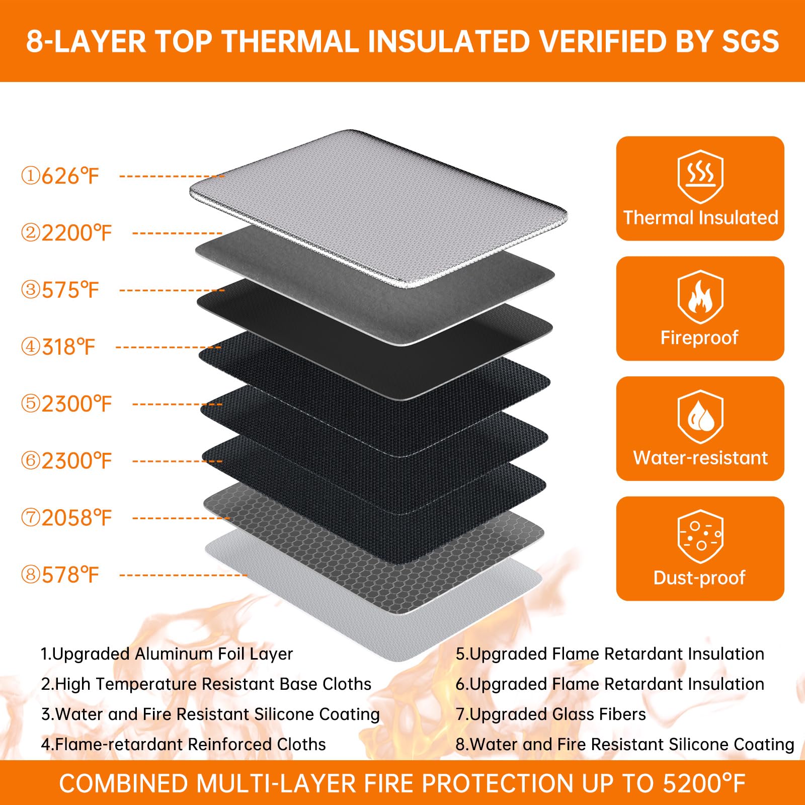 DocSafe gray color blends with any setup.