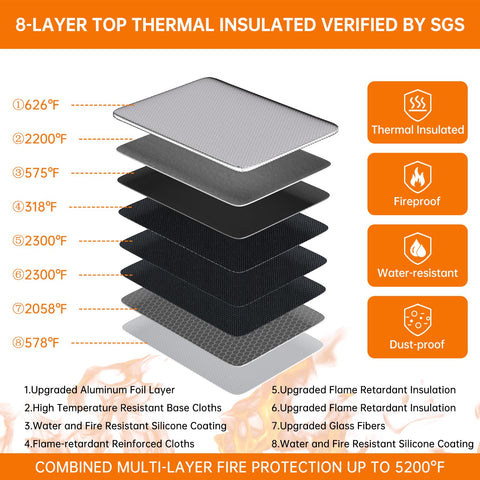 DocSafe gray color blends with any setup.
