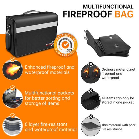 DocSafe fireproof bag top view highlighting lockable zipper for secure access
