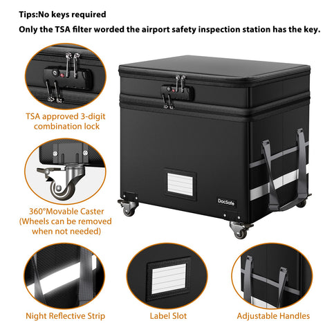DocSafe fireproof box mesh pockets layout showing card/passport organization.