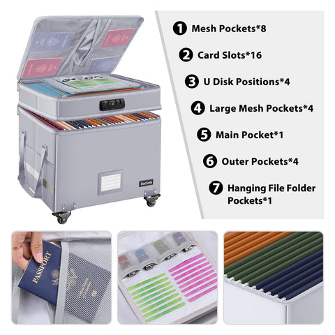DocSafe multi-layer file box showing organized compartments for passports and cards.