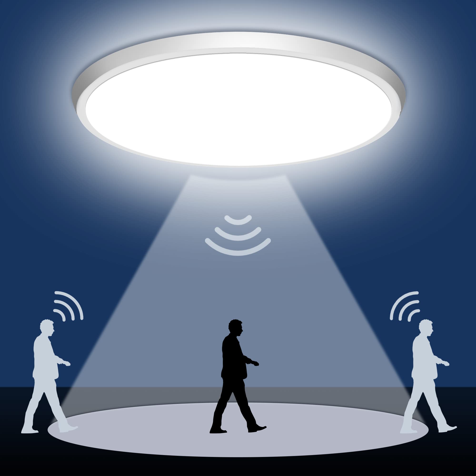 Dodopen motion-sensor light ceiling closeup reveals slim flush design and bright 5000K output.