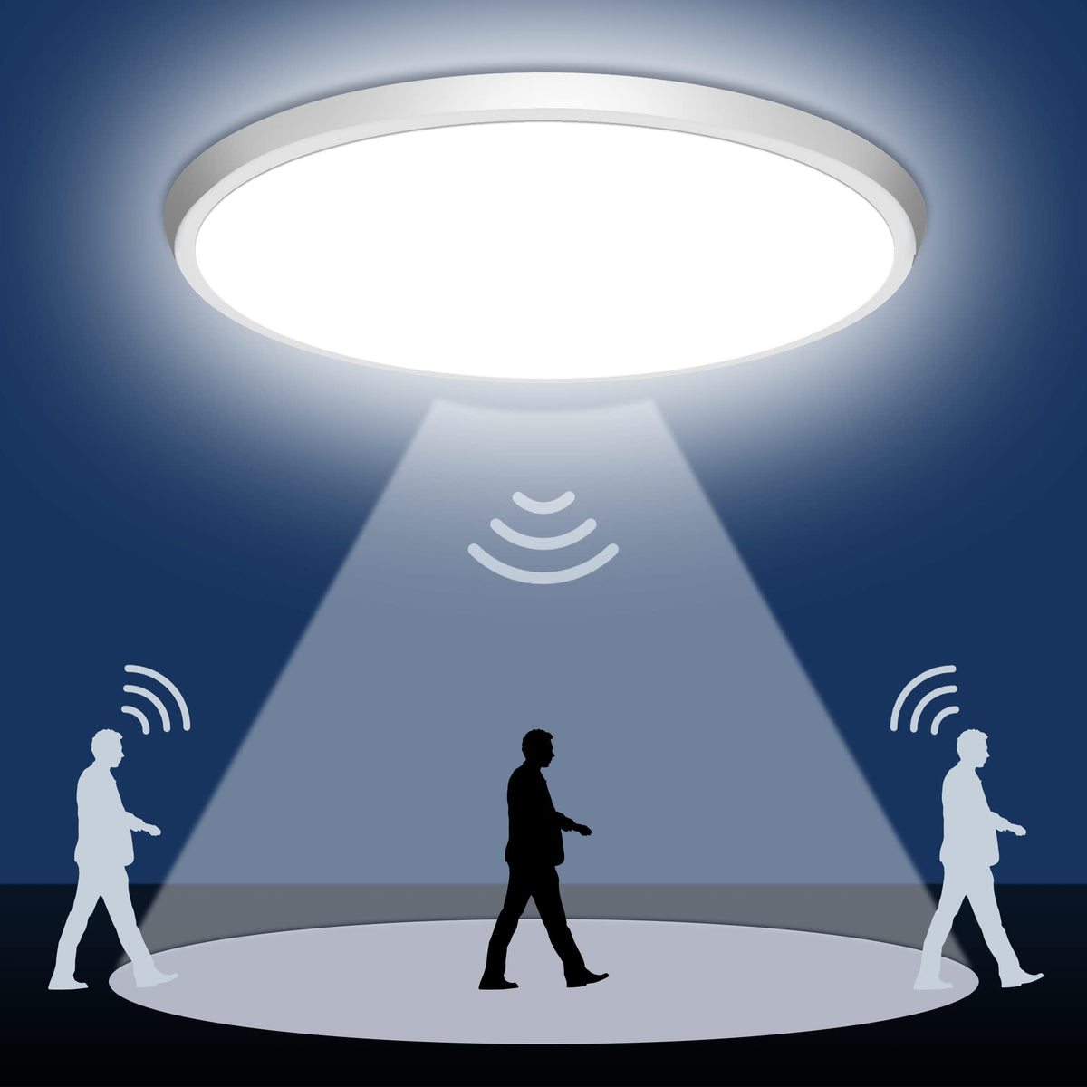 Dodopen motion-sensor light ceiling closeup reveals slim flush design and bright 5000K output.