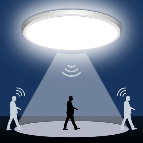 Dodopen motion-sensor light ceiling closeup reveals slim flush design and bright 5000K output.