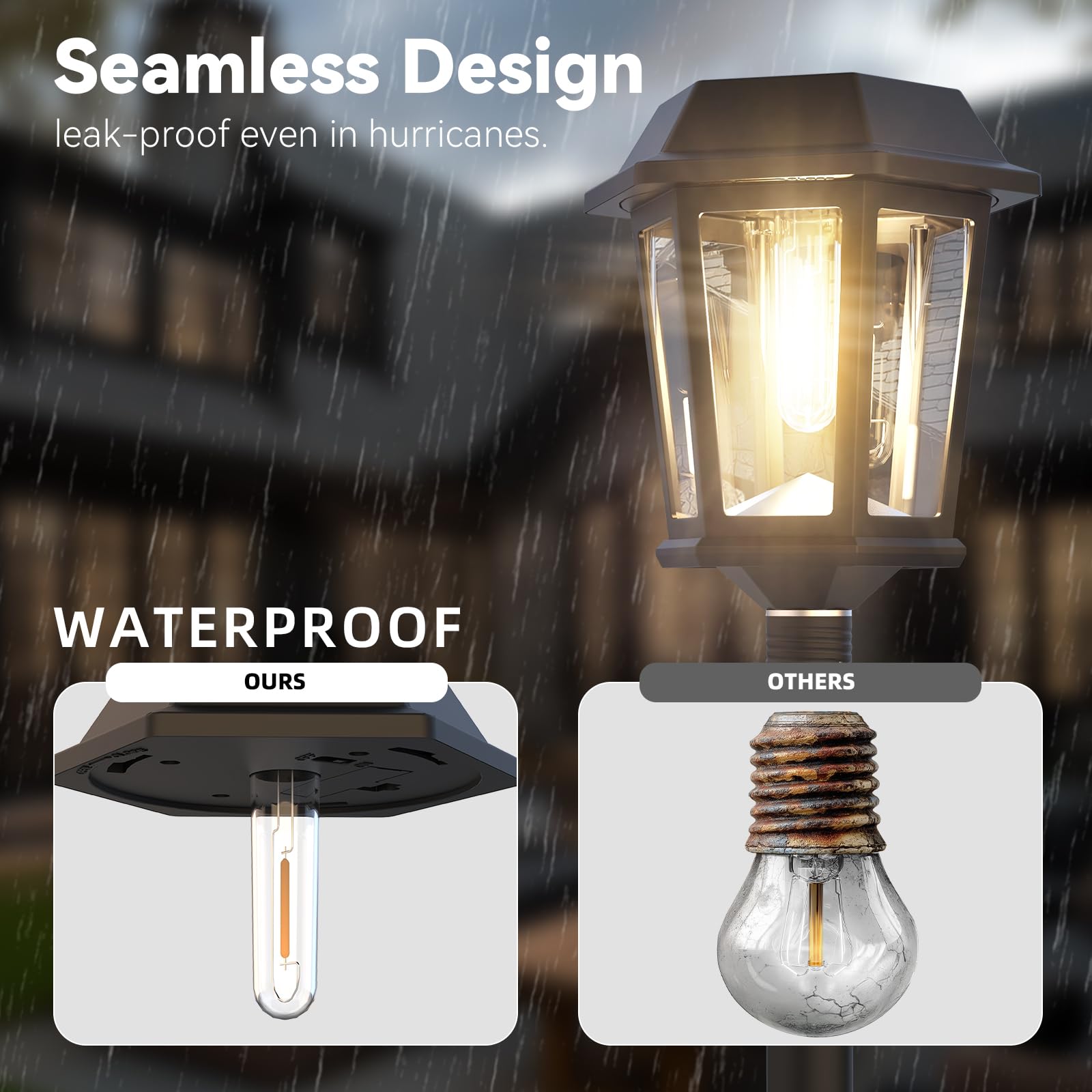 Waterproof design keeps outdoor lighting reliable in all seasons.