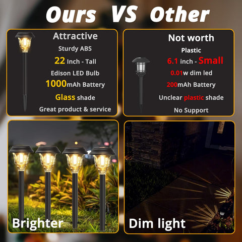 Doeslag-solar-pathway-light provides 360-degree illumination for full walkway coverage.