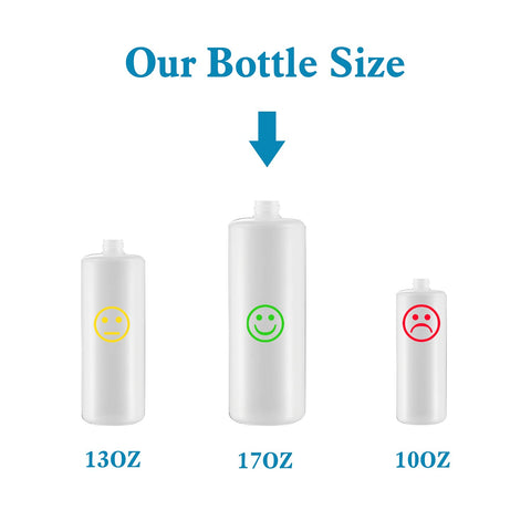 DOILIESE multifunctional design works with soap, lotion, or detergent.