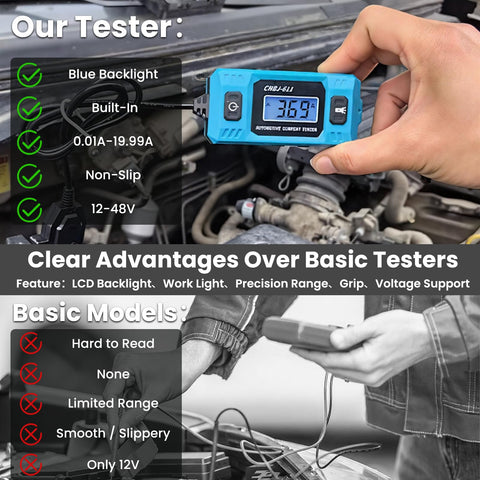 Dojavop supports 12V–48V vehicle systems for wide compatibility.