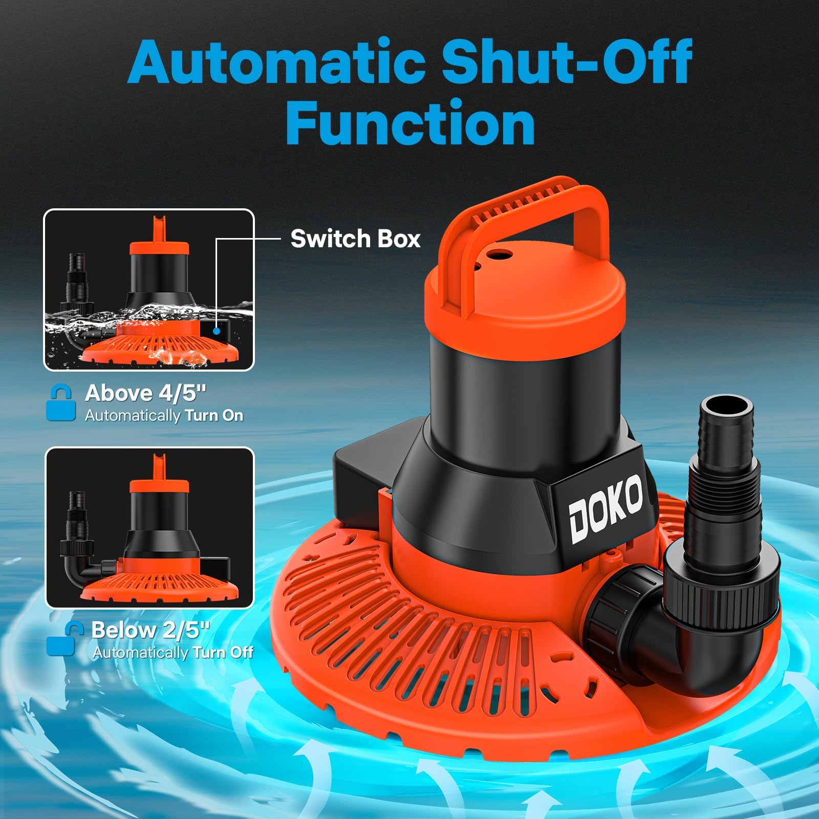 DOKO 25-foot power cord extended for flexible placement