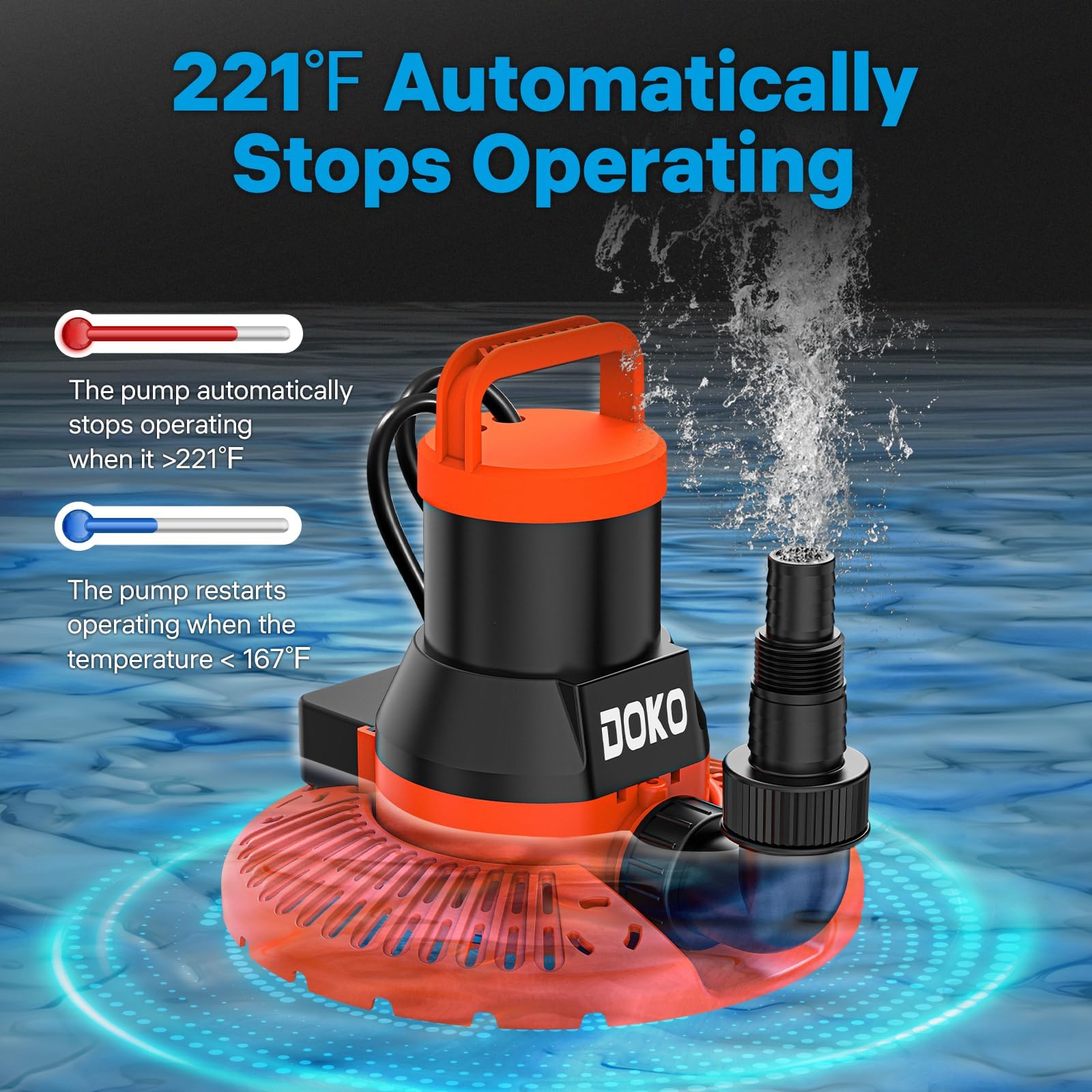 DOKO 90-degree outlet and multiple nozzle options for flexible setup