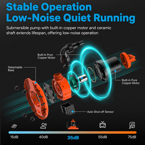 DOKO ceramic shaft provides quiet operation during drainage