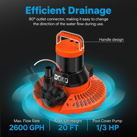 DOKO submersible pump used for basement drainage