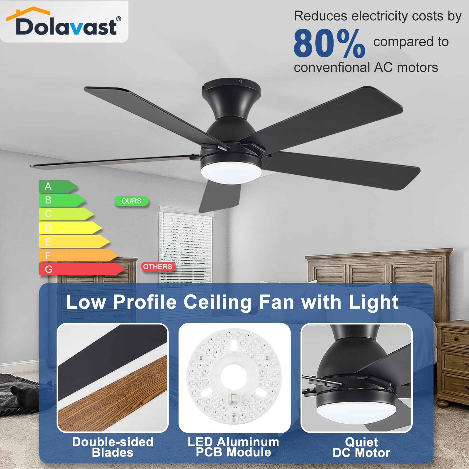 Dolavast 3-color dimmable LED light adapts from warm to cool ambiance.