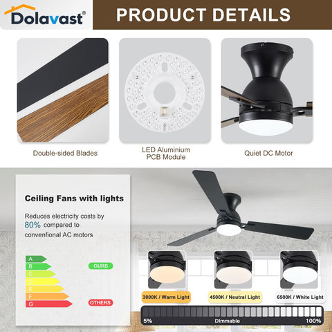 Dolavast 20W LED with 3CCT options, dimmable to suit mood and task lighting.