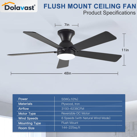 Dolavast memory lighting saves your last brightness and color setting.
