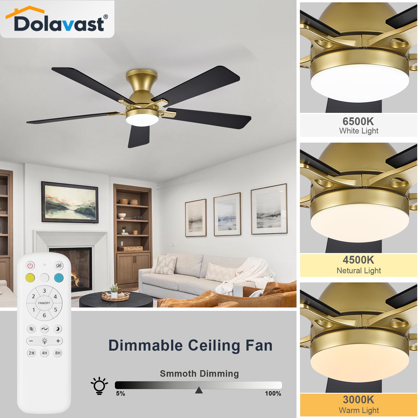 Dolavast dimmable 20W LED light adds customizable brightness