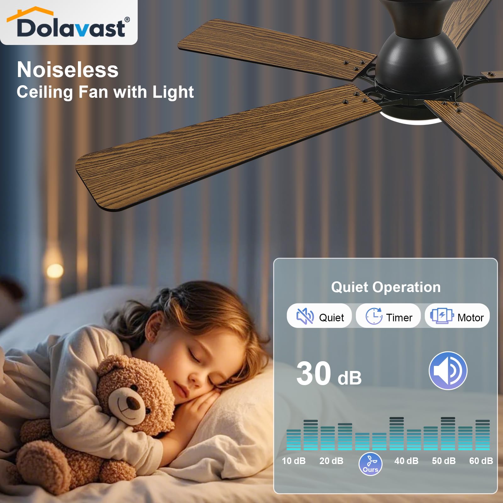 Dolavast natural wind mode recreates outdoor breezes indoors for cozy evenings.