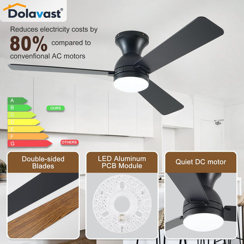 Dolavast LED lighting with 3000K/4500K/6500K for mood and task lighting.