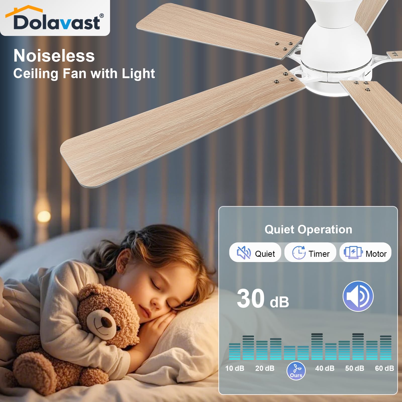 Memory feature preserves last light brightness and color settings.