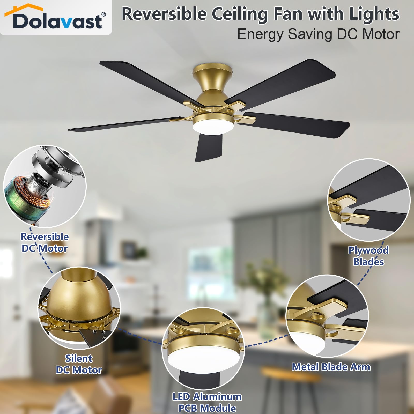 Dolavast Natural Breeze mode mimics outdoor wind patterns