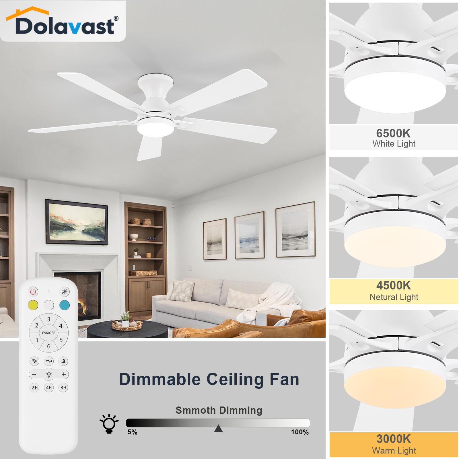 Natural Breeze mode creates gentle indoor wind patterns.