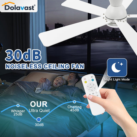 Dolavast natural wind mode mimics a gentle outdoor breeze for relaxing airflow.