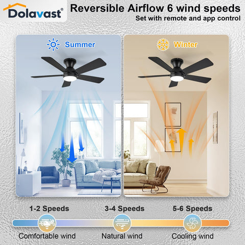 Dolavast natural wind mode simulating outdoor breeze