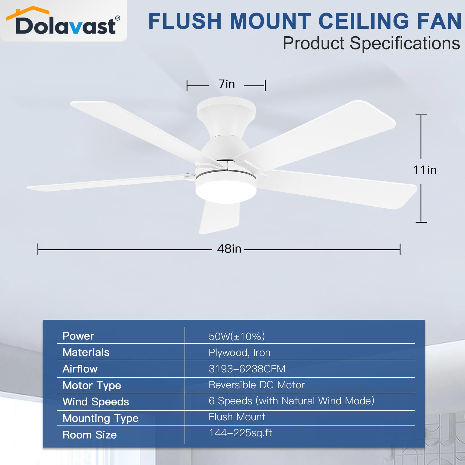 Dolavast reversible 5-blade design switches between white and wood grain tones.