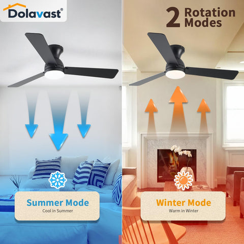 Dolavast smart-control app lets you adjust speed and brightness remotely.